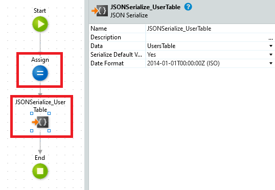 DynamoDBライブラリーモジュール_ロジック追加_AddUser